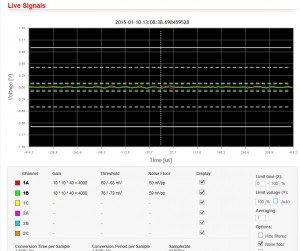 TeraDak PSU