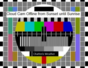 cloudcam_offline