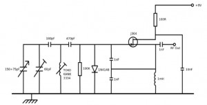 vfodiagram