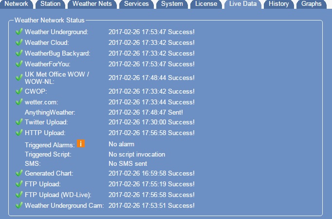 Meteobridge live data