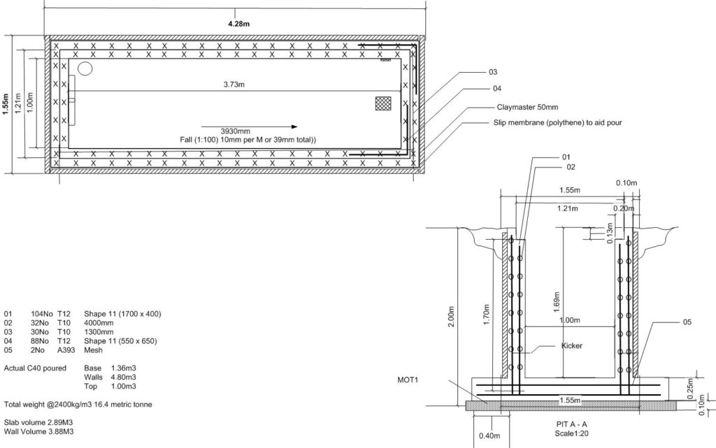 rebar