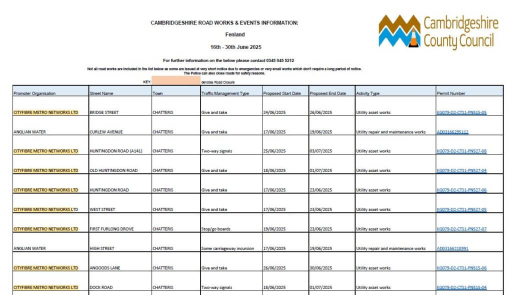 cityfibre advance works notice