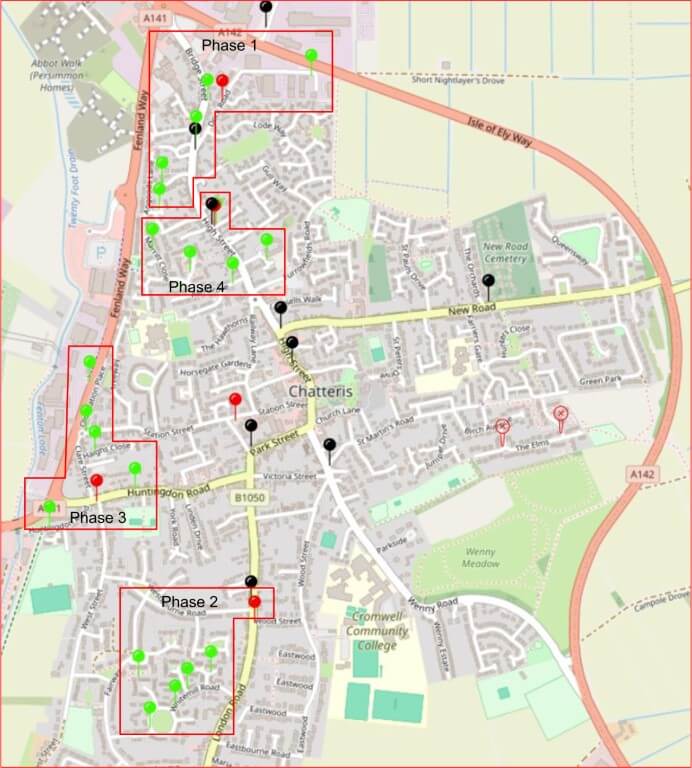 phase map