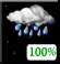 Mostly Cloudy, Showers