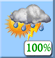 Mostly Cloudy, Showers and Chance Storms