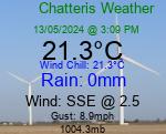 Current Weather Conditions in - Chatteris, Cambridgeshire